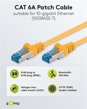 CAT 6A Patchkabel, S/FTP (PiMF), gelb, 1m- VPE: 1