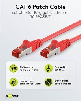 CAT 6 Patchkabel, S/FTP (PiMF), rot, 1m- VPE: 1
