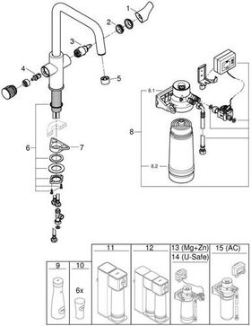 Grohe Starter Kit BLUE PURE EUROSMART Spültischb. mit S-Size-Filter chrom