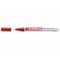 edding Glanzlackmarker 780