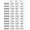 Duravit Rechteck-Duschwanne STONETTO 1600x1000x50mm beton grau