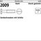 Senkschraube ISO 2009 Schlitz M1,6x 12 Stahl blank gedreht 100 Stück - VPE: 100