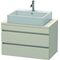 Duravit Konsolenunterschrank DURASTYLE 512x800x478mm taupe