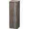 Duravit Hochschrank KETHO 360x400x1320mm Anschlag links pine terra