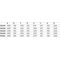 Whirlwanne Duravit No.1 weiß Jet-Project 1700x750mm