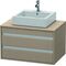 Duravit Waschtischunterbau KETHO 550x800x496mm leinen