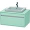 Duravit Waschtischunterbau KETHO 550x800x426mm lichtblau matt