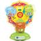 Babys Riesenrad