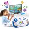 ABC Smile TV