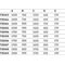 Duravit Rechteck-Duschwanne D-CODE mit Antislip, weiß 1600x700x85mm