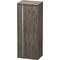 Duravit Hochschrank KETHO 360x500x1320mm Ans rechts pine terra