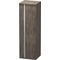 Duravit Hochschrank KETHO 360x400x1320mm Ans rechts pine terra