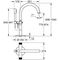 GROHE Wannenbatterie Atrio Private C. 25229 BM Knopfbetätigung supersteel