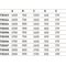 Duravit Rechteck-Duschwanne D-CODE mit Antislip, weiß 1600x800x85mm
