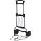 Transportkarren klappbar VA Alu.H.1130mm Schaufel-L410xB490mm Trgf.125kg RUXXAC