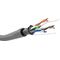 CAT 5e Netzwerkkabel, F/UTP, grau, 305m- VPE: 1