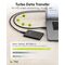 USB-C™-Kabel, USB4™, 100 W, 40 Gbit/s, Power Delivery, 0,5 m, 0.5m- VPE: 1