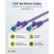CAT 6A Patchkabel, S/FTP (PiMF), violett, 2m- VPE: 1