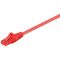CAT 6 Patchkabel, U/UTP, rot, 0.25m- VPE: 1