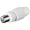 Koax-Quick-Stecker mit Klemmbefestigung- VPE: 10