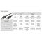 DisplayPort™-Kabel 2.0/2.1, 40 Gbit/s, 3m- VPE: 1