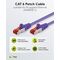 CAT 6 Patchkabel, S/FTP (PiMF), violett, 0.25m- VPE: 1
