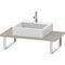 Duravit Konsole DURASTYLE 30mm Stärke 1 Ausschnitt 480 taupe matt